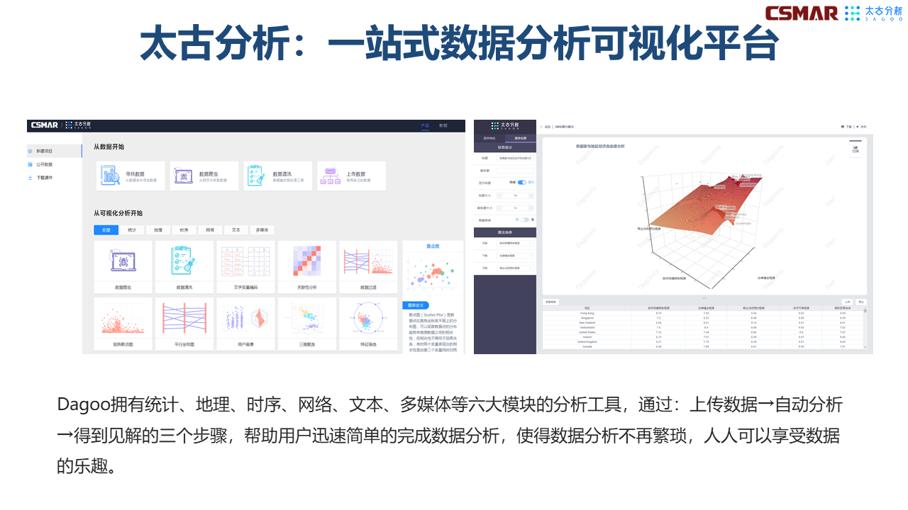 深圳巅峰国际数据科技有限公司 深圳巅峰国际数据科技有限公司